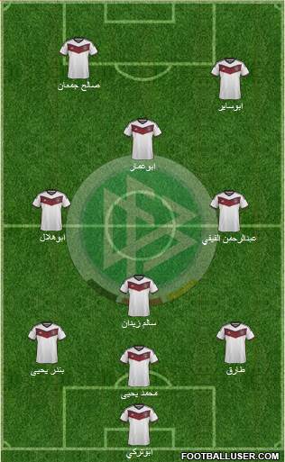 Germany Formation 2015