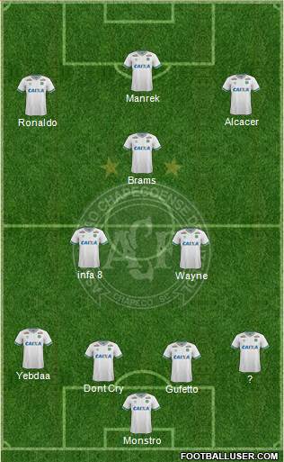 A Chapecoense F Formation 2015