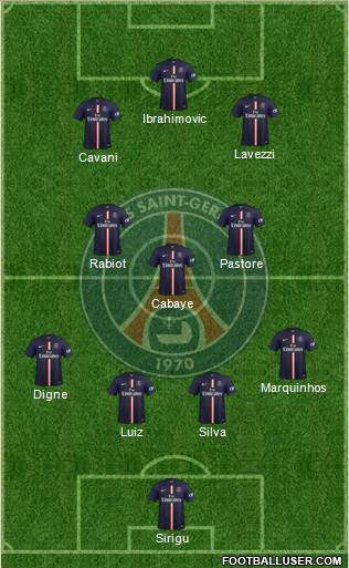 Paris Saint-Germain Formation 2015