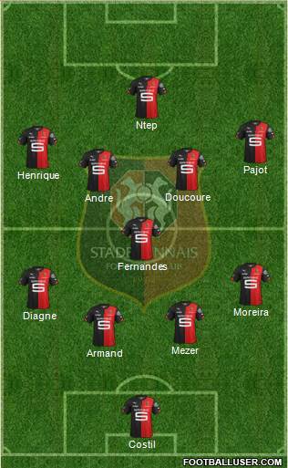 Stade Rennais Football Club Formation 2015