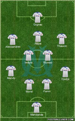 Olympique de Marseille Formation 2015
