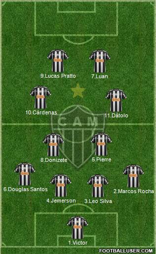 C Atlético Mineiro Formation 2015
