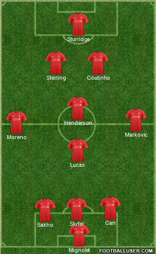 Liverpool Formation 2015
