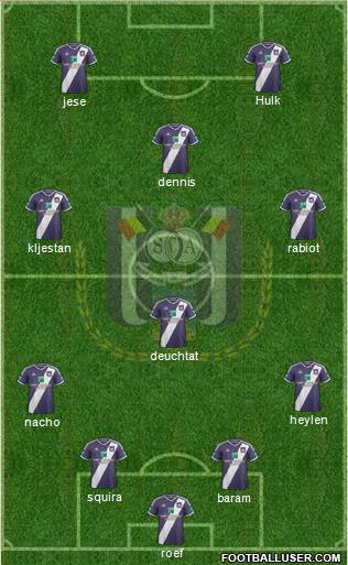 RSC Anderlecht Formation 2015