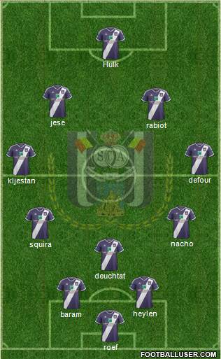 RSC Anderlecht Formation 2015