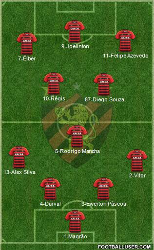 Sport C Recife Formation 2015