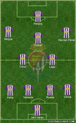 R. Valladolid C.F., S.A.D. Formation 2015