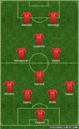 Liverpool Formation 2015