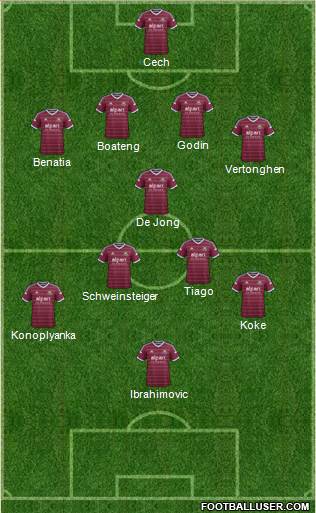 West Ham United Formation 2015