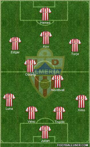 U.D. Almería S.A.D. Formation 2015