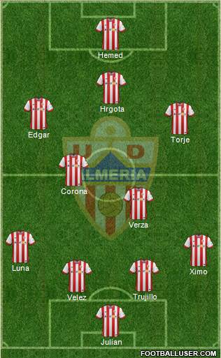 U.D. Almería S.A.D. Formation 2015