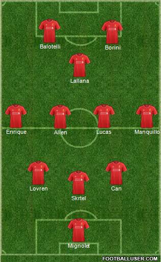 Liverpool Formation 2015
