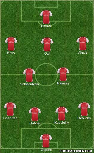 Arsenal Formation 2015