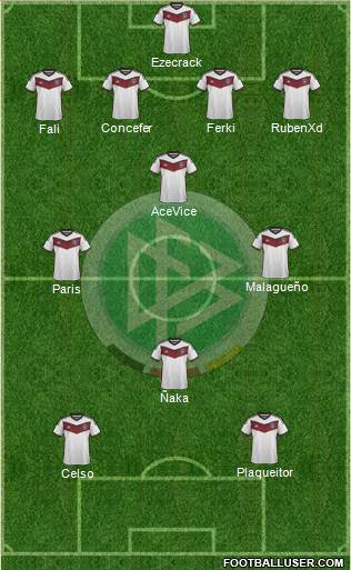 Germany Formation 2015