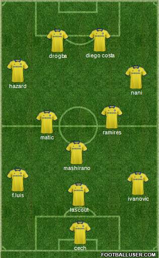 Chelsea Formation 2015