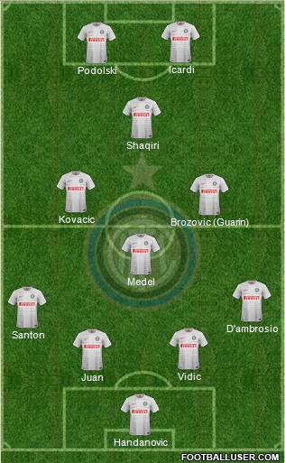 F.C. Internazionale Formation 2015