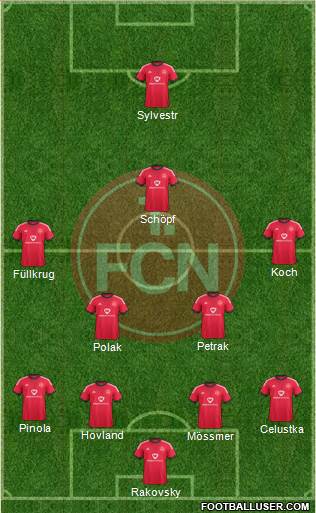 1.FC Nürnberg Formation 2015