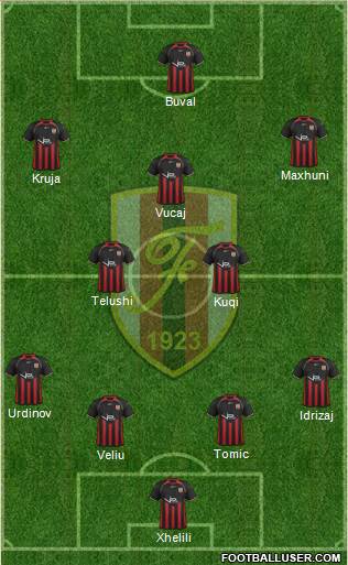 KS Flamurtari Vlorë Formation 2015
