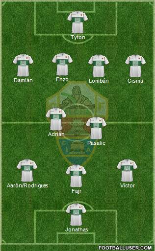 Elche C.F., S.A.D. Formation 2015