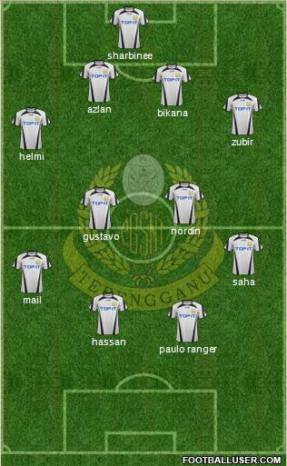 Terengganu Formation 2015