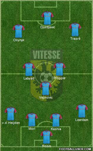 Vitesse Formation 2015