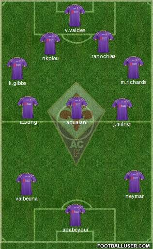 Fiorentina Formation 2015