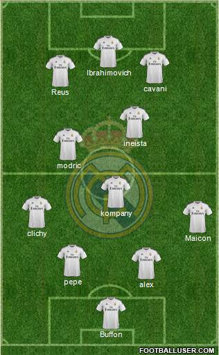 Real Madrid C.F. Formation 2015