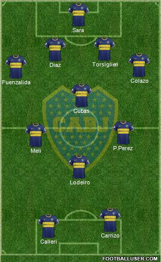Boca Juniors Formation 2015