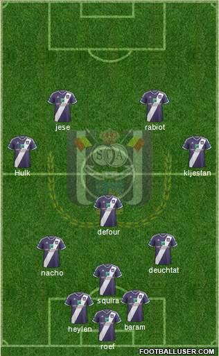 RSC Anderlecht Formation 2015