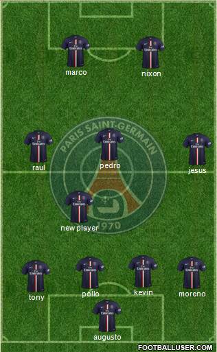 Paris Saint-Germain Formation 2015