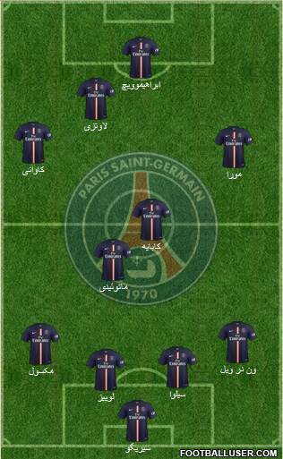 Paris Saint-Germain Formation 2015