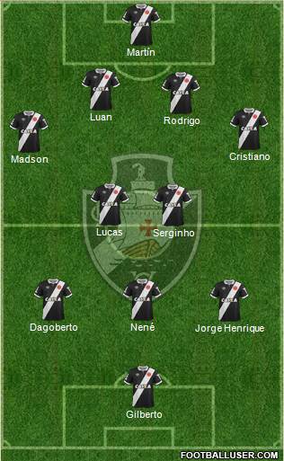 CR Vasco da Gama Formation 2015