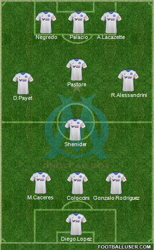 Olympique de Marseille Formation 2015