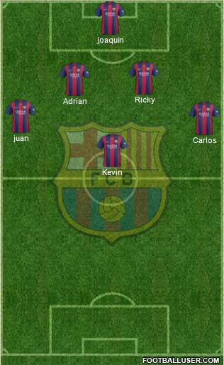 F.C. Barcelona Formation 2015