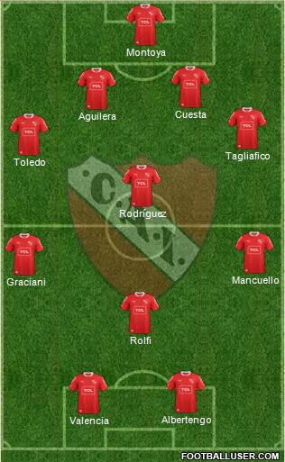 Independiente Formation 2015