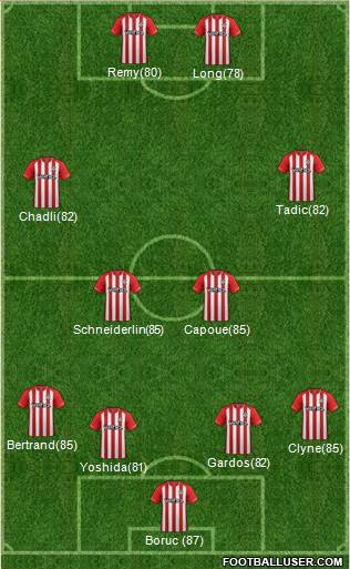 Southampton Formation 2015