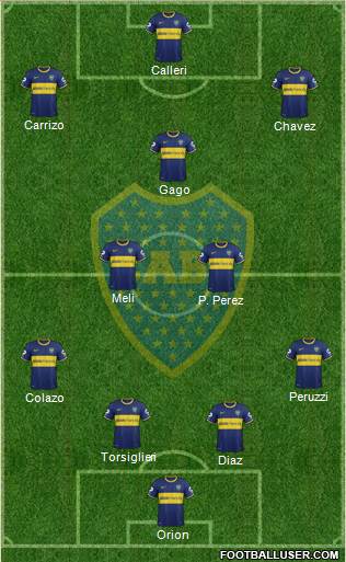 Boca Juniors Formation 2015