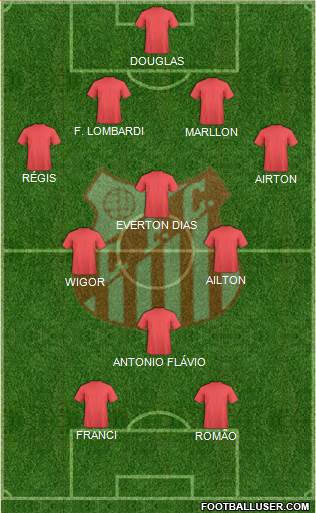 Capivariano FC Formation 2015