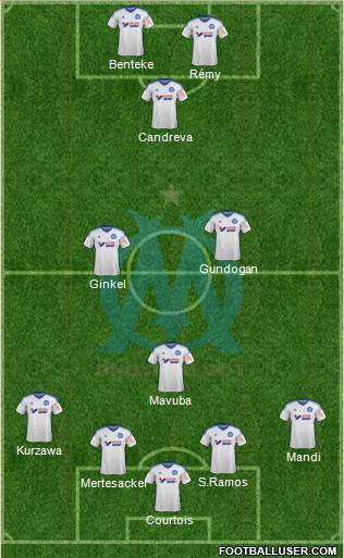 Olympique de Marseille Formation 2015