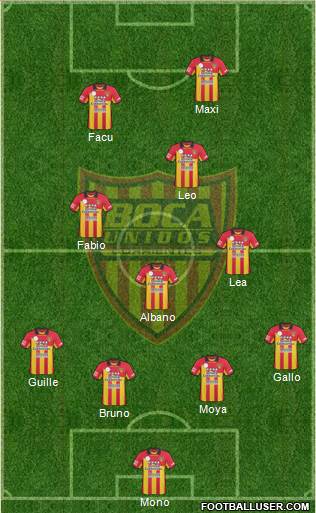 Boca Unidos Formation 2015