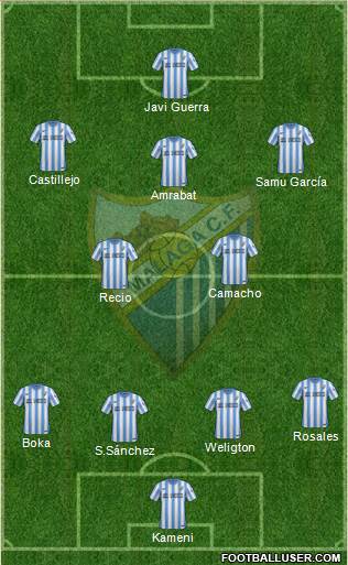 Málaga C.F., S.A.D. Formation 2015