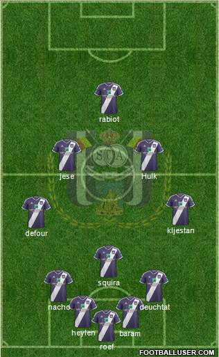 RSC Anderlecht Formation 2015