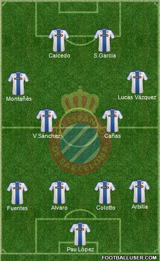 R.C.D. Espanyol de Barcelona S.A.D. Formation 2015