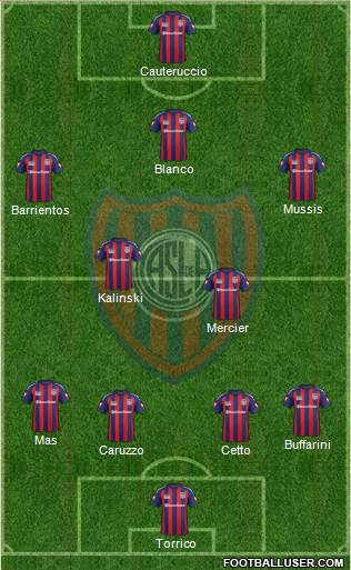 San Lorenzo de Almagro Formation 2015
