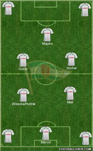 Lechia Gdansk Formation 2015