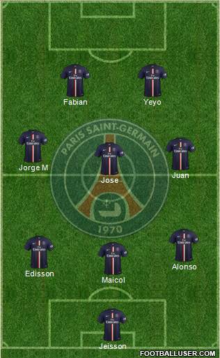 Paris Saint-Germain Formation 2015