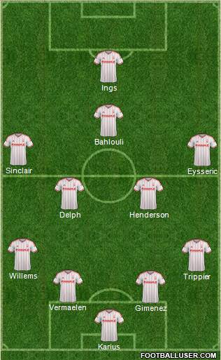 Nottingham Forest Formation 2015