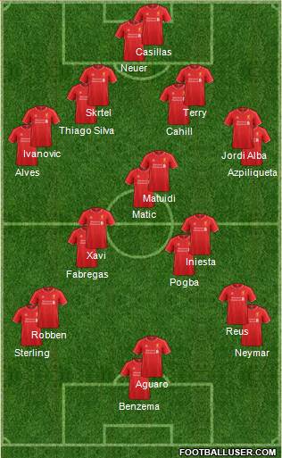 Liverpool Formation 2015
