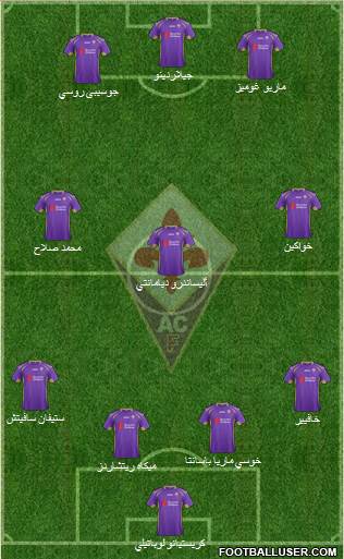 Fiorentina Formation 2015