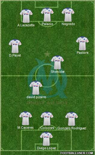 Olympique de Marseille Formation 2015